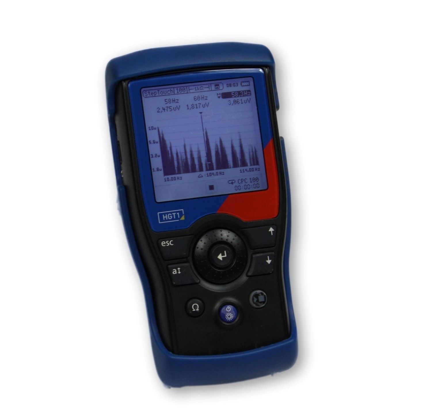 omicron-hgt1